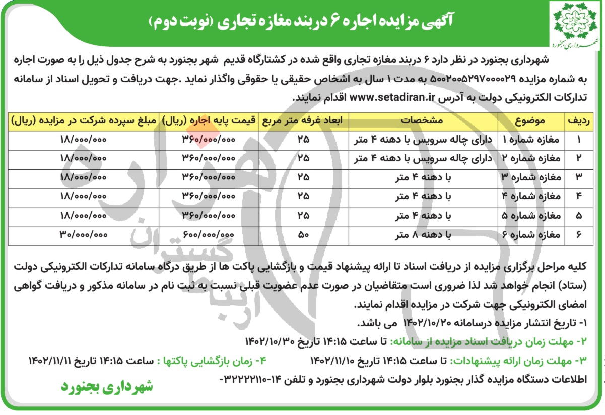 تصویر آگهی