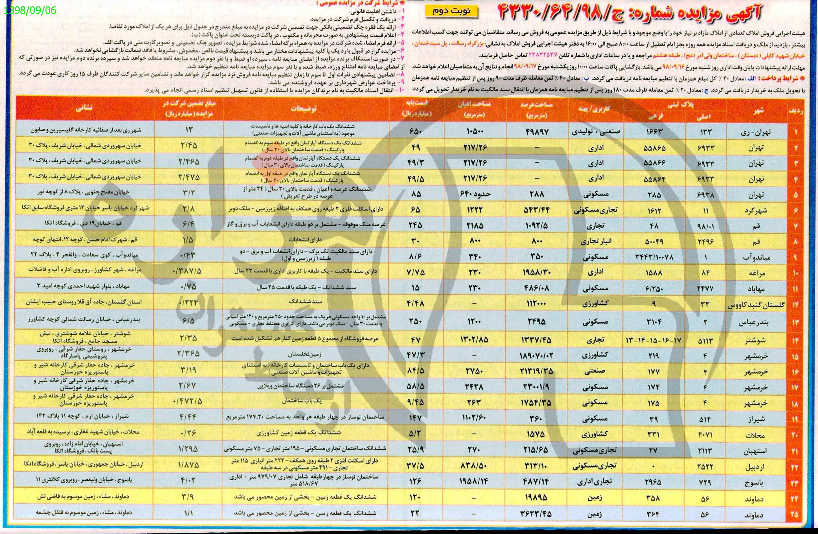 تصویر آگهی