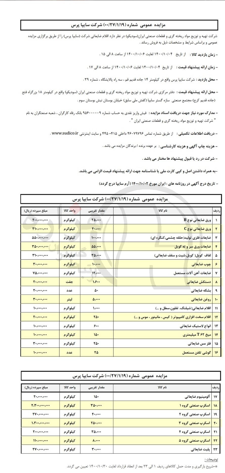 تصویر آگهی