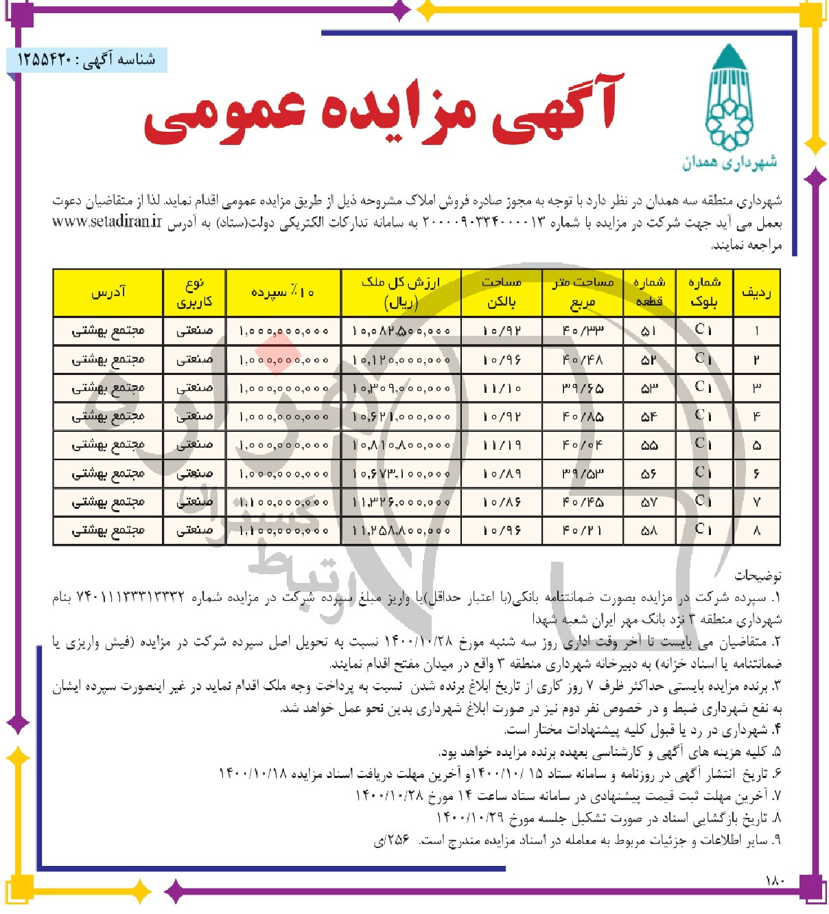 تصویر آگهی