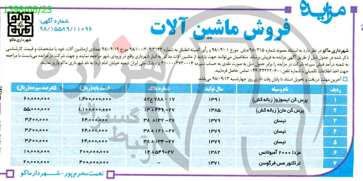 تصویر آگهی