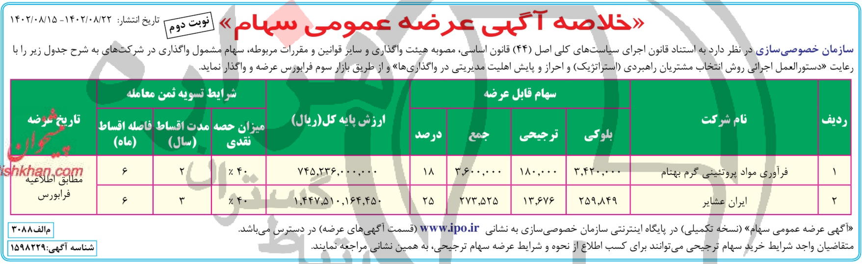 تصویر آگهی