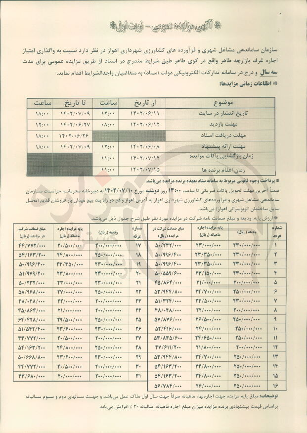 تصویر آگهی