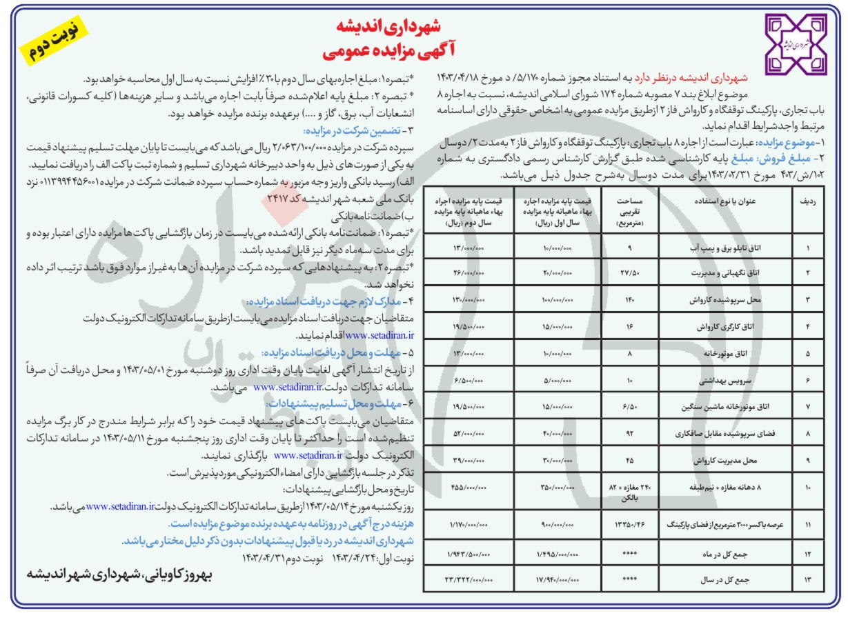 تصویر آگهی