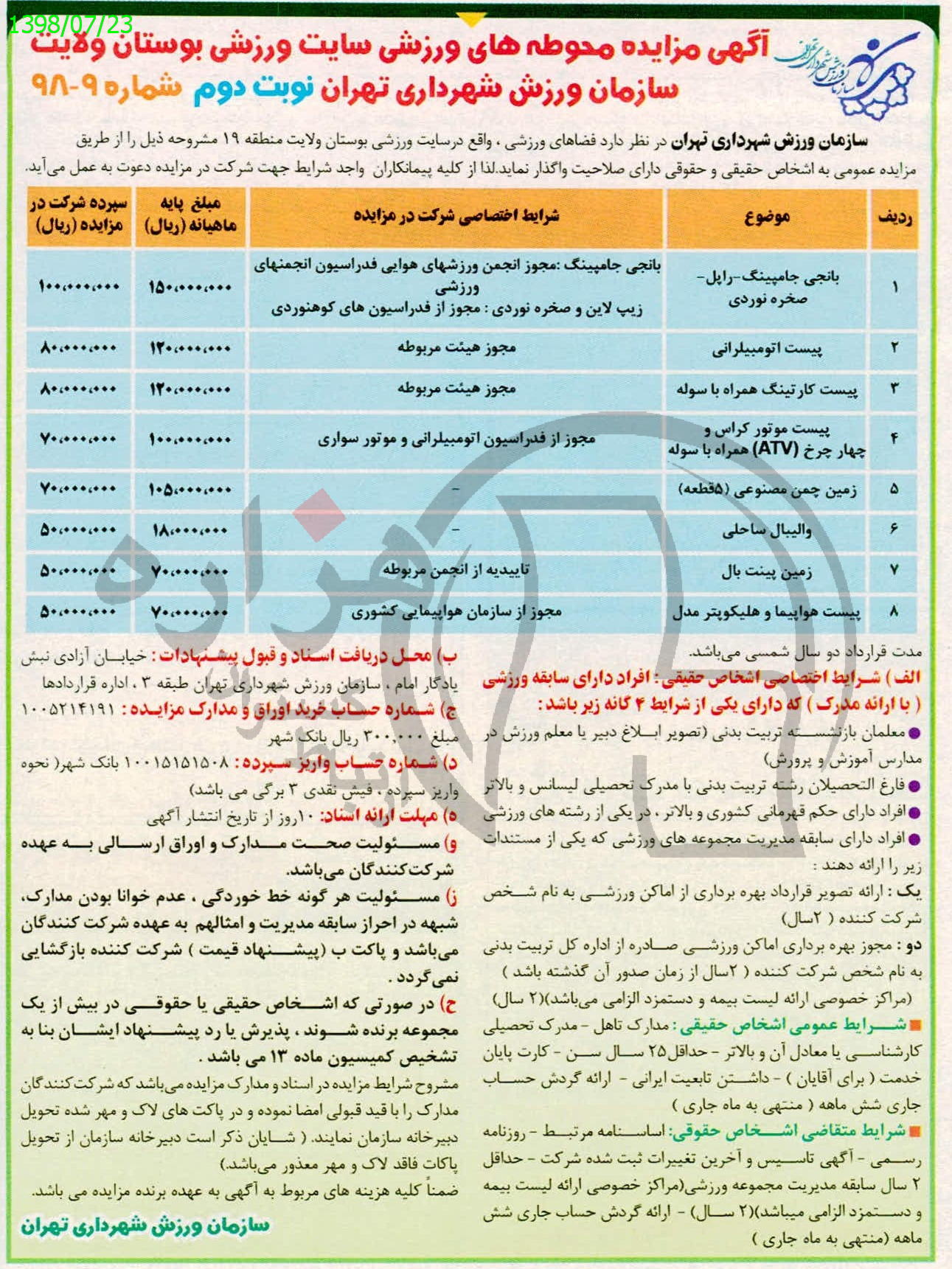 تصویر آگهی