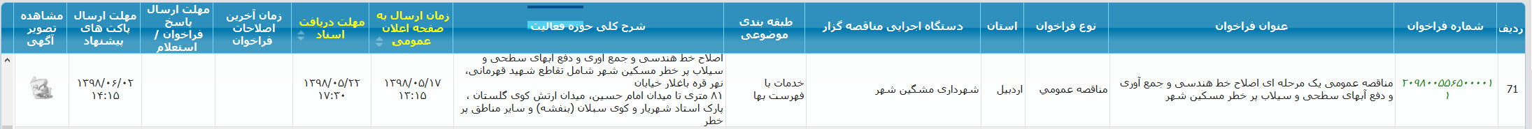 تصویر آگهی