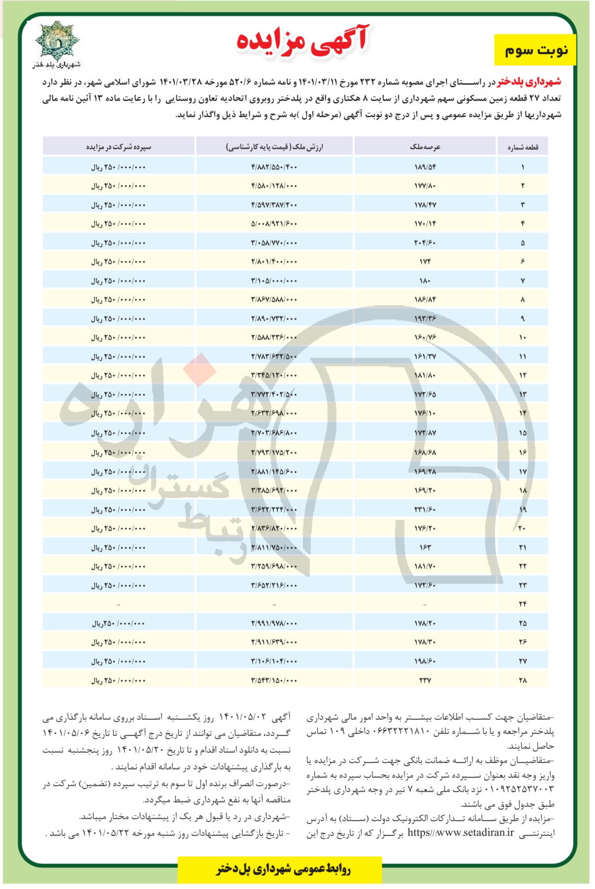 تصویر آگهی