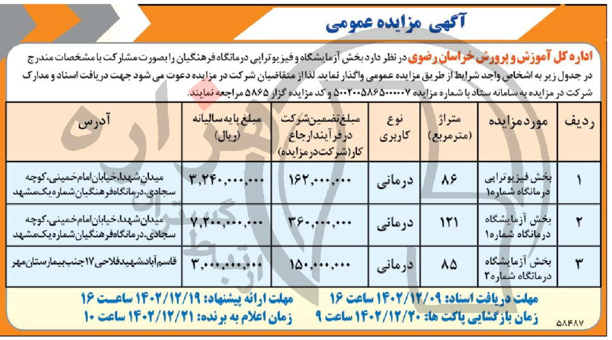 تصویر آگهی