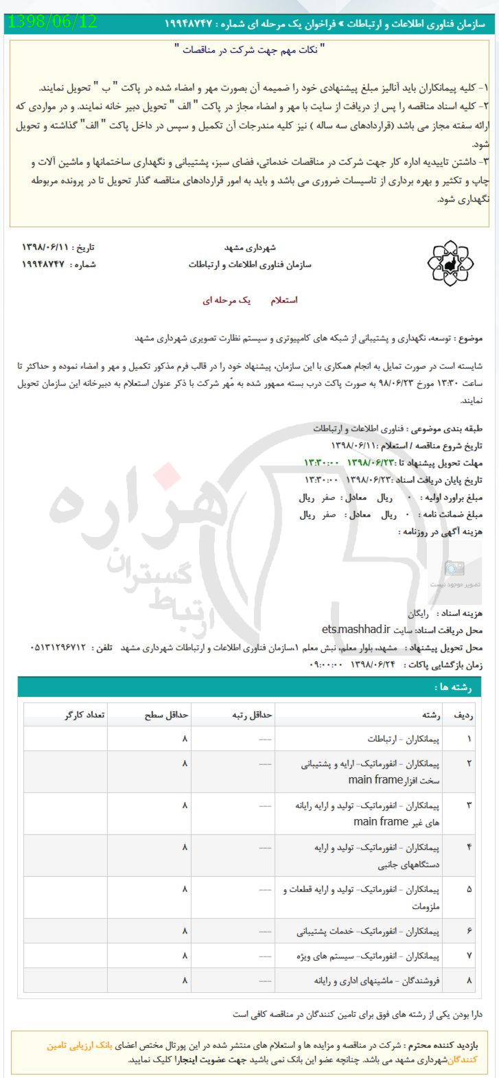 تصویر آگهی