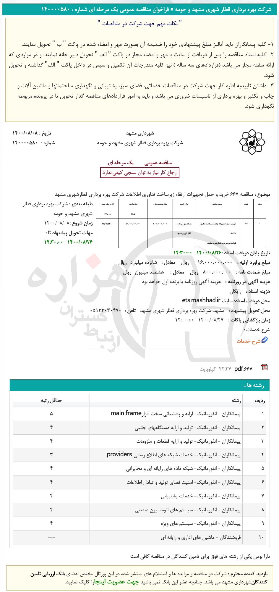 تصویر آگهی