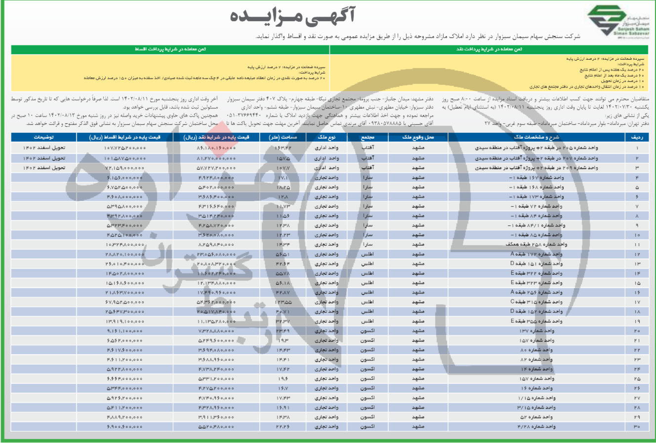 تصویر آگهی