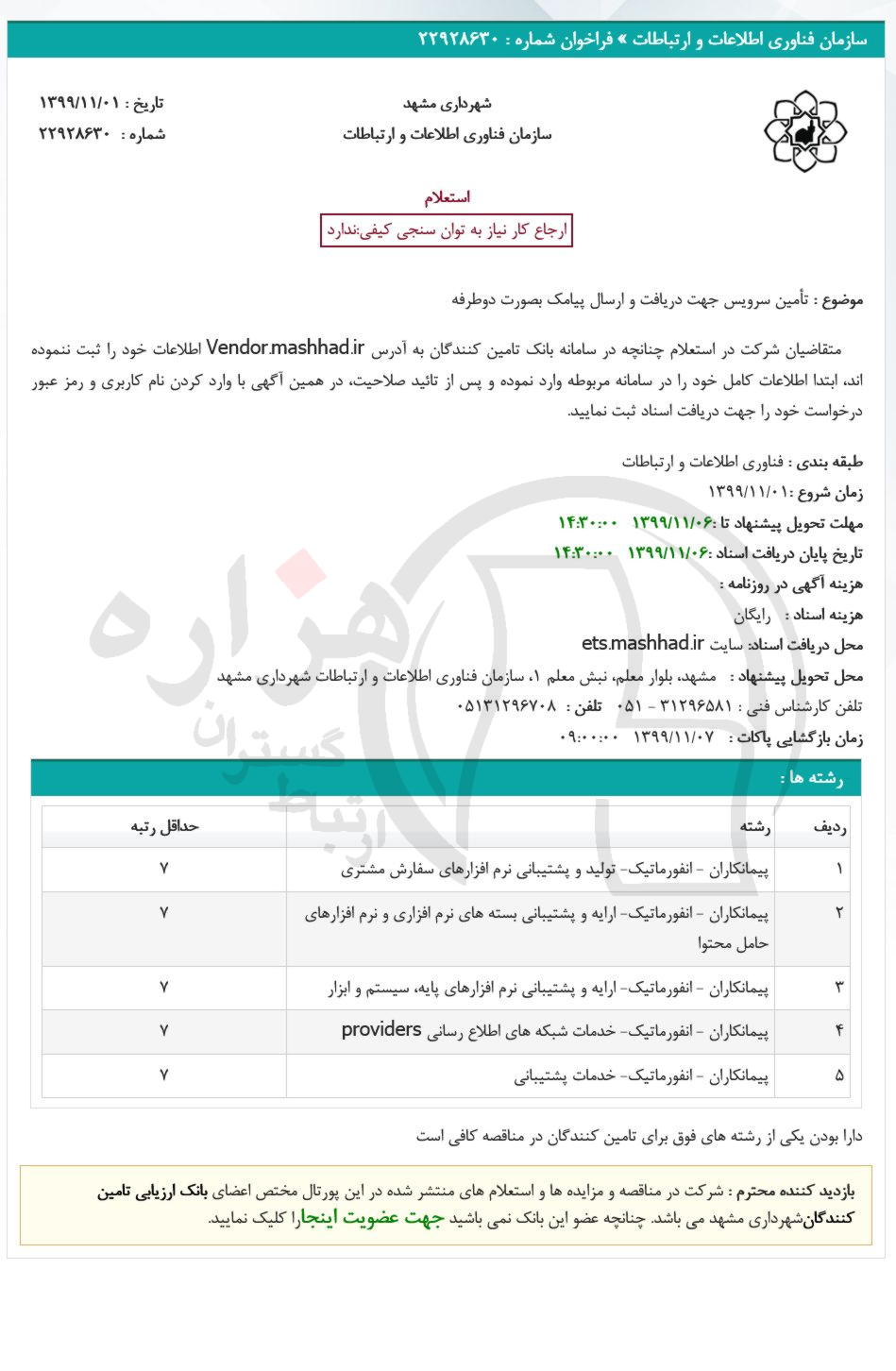 تصویر آگهی