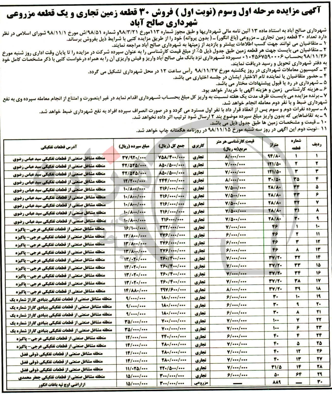 تصویر آگهی