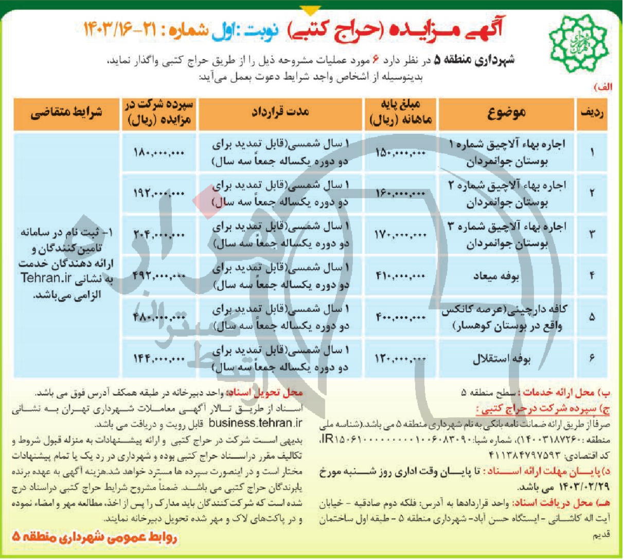 تصویر آگهی