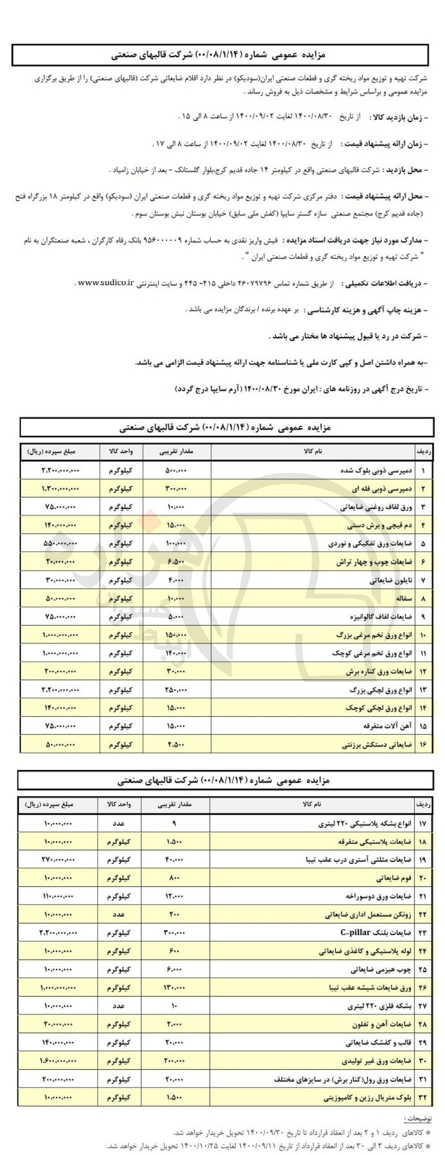 تصویر آگهی