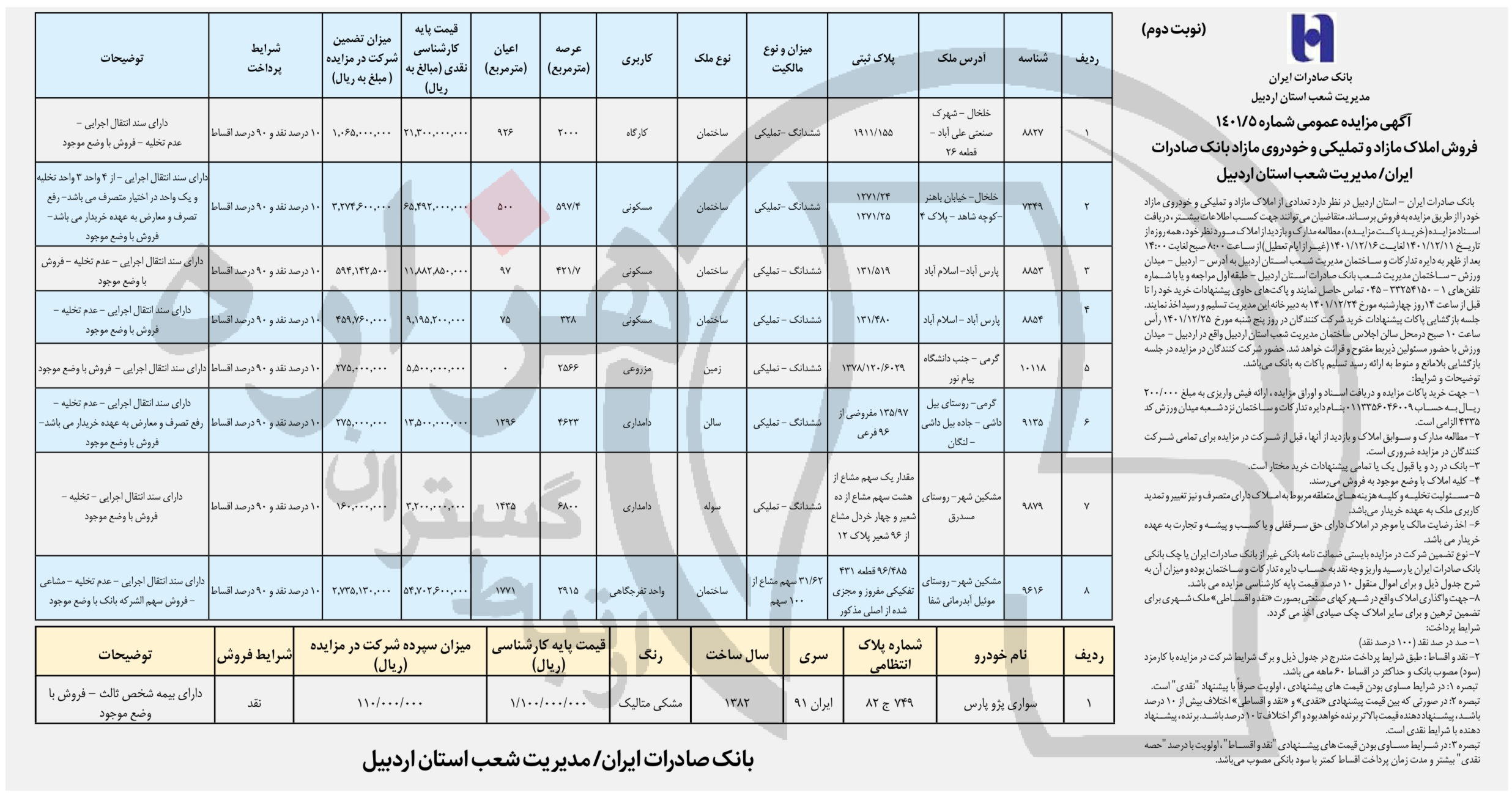 تصویر آگهی