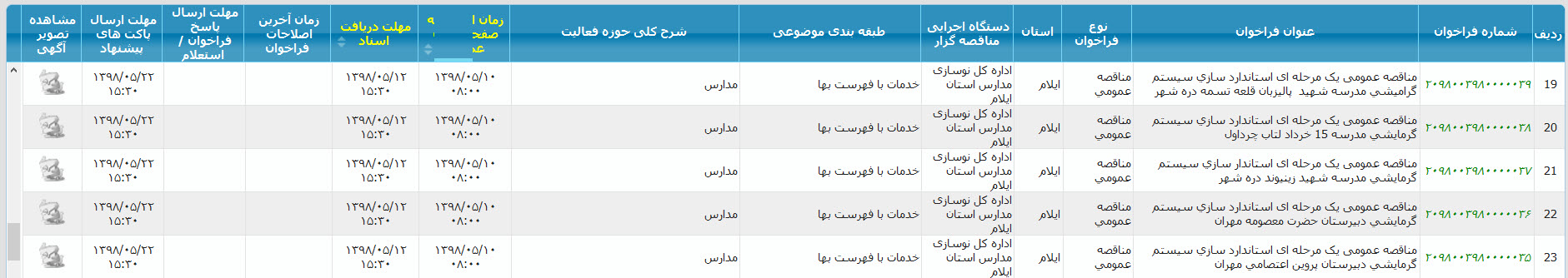 تصویر آگهی