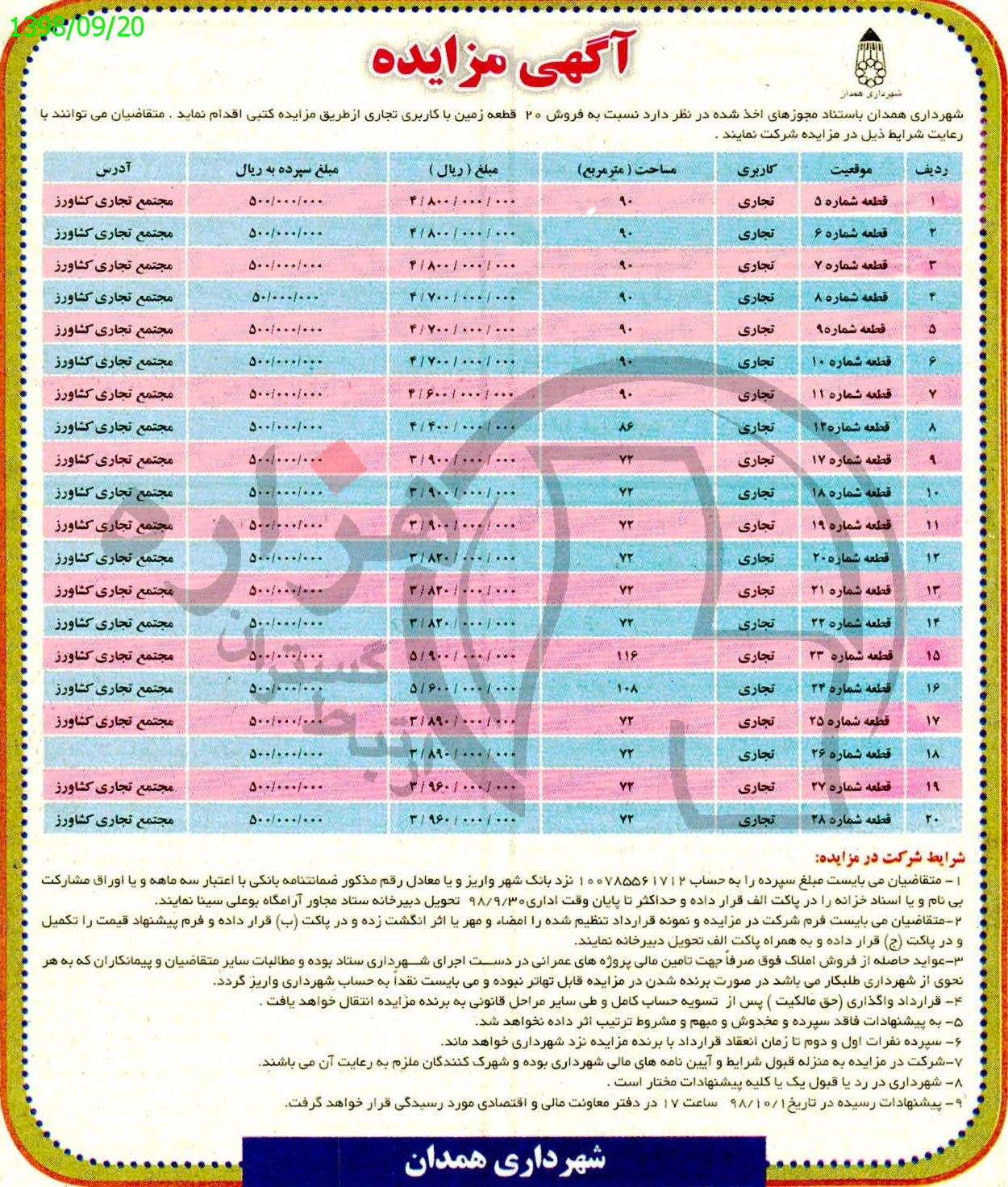 تصویر آگهی