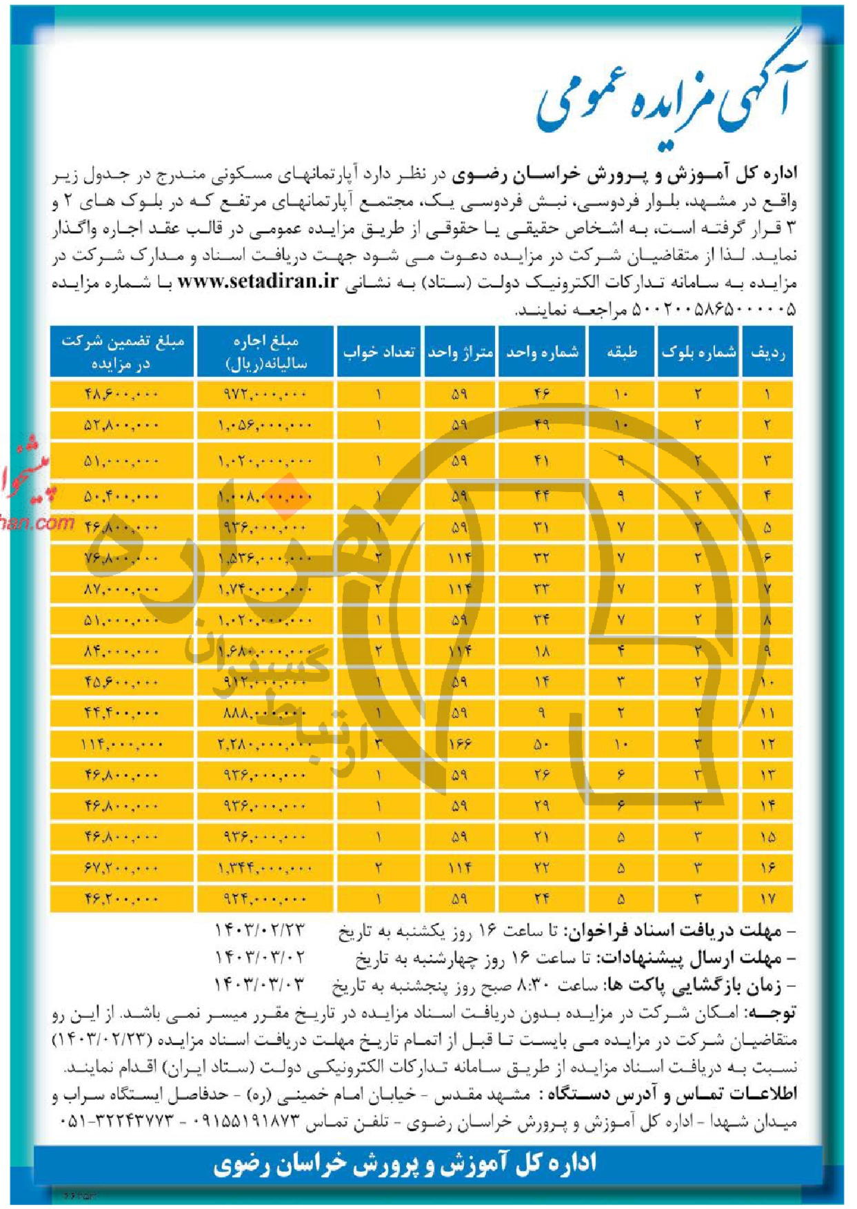 تصویر آگهی