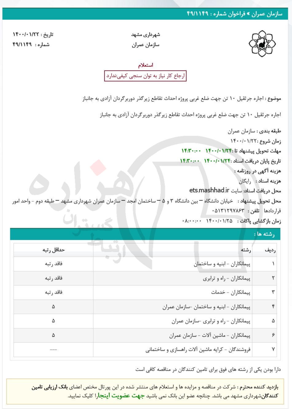 تصویر آگهی