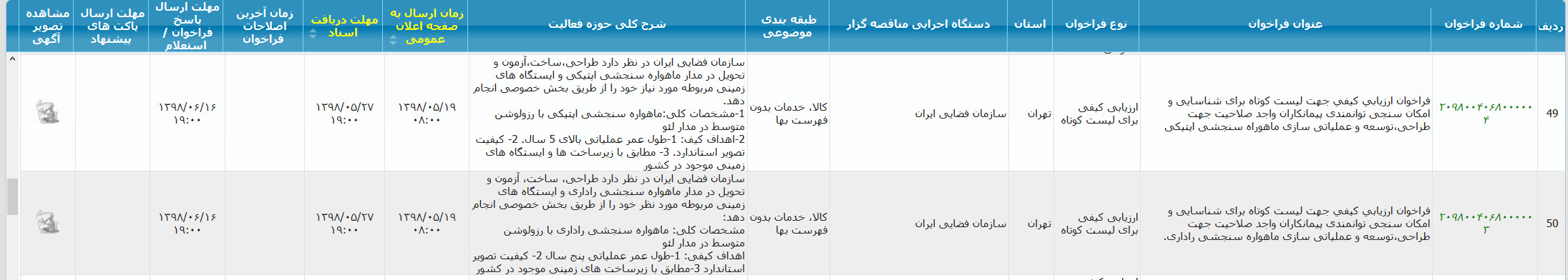 تصویر آگهی