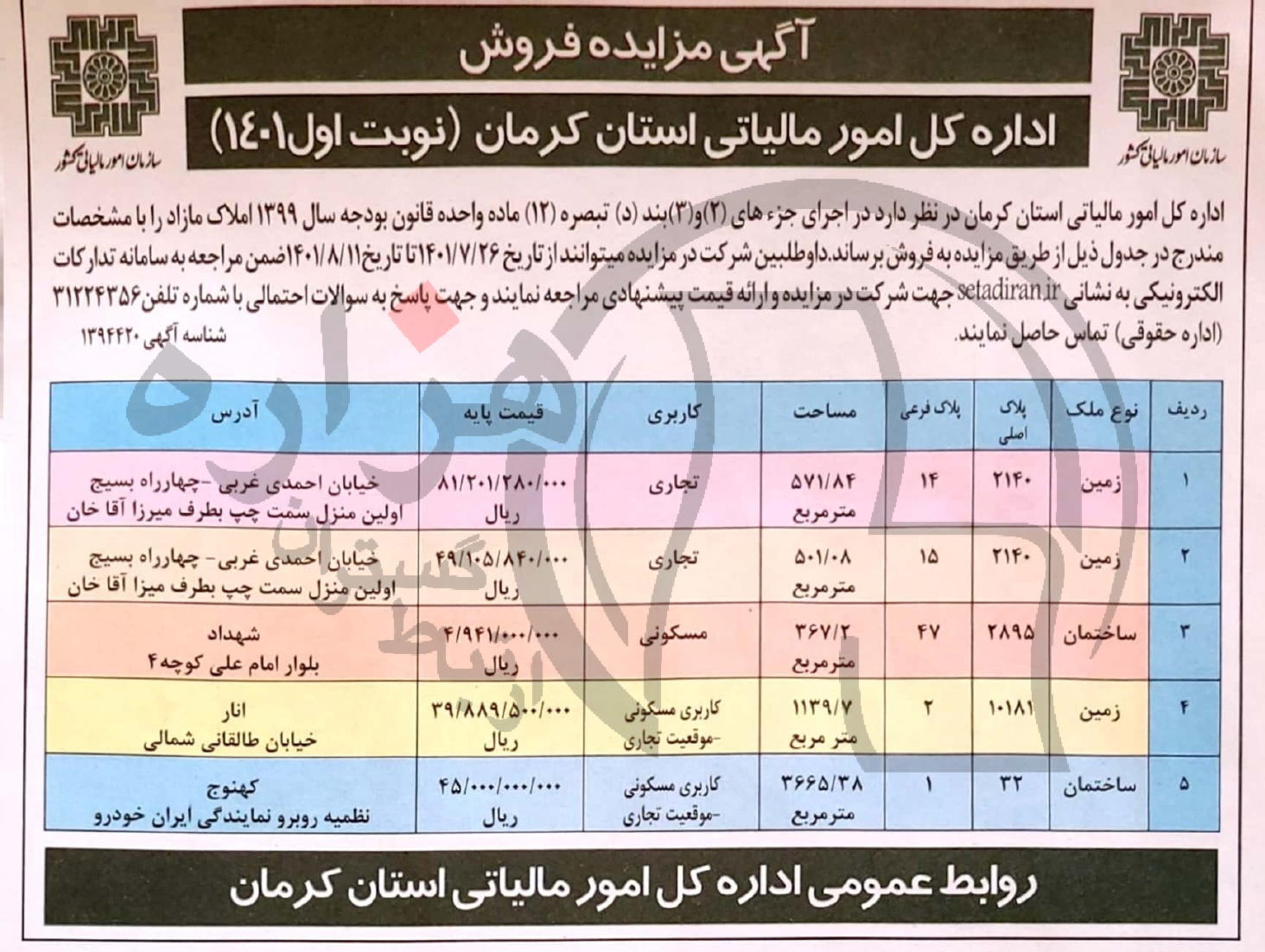 تصویر آگهی