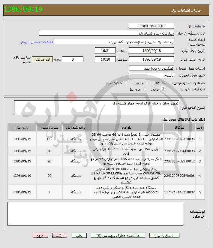 تصویر آگهی