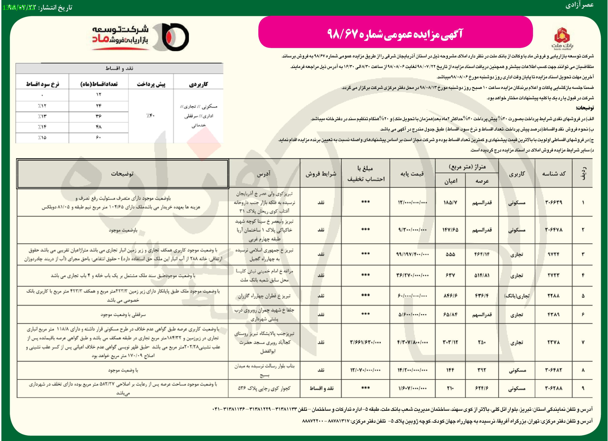 تصویر آگهی