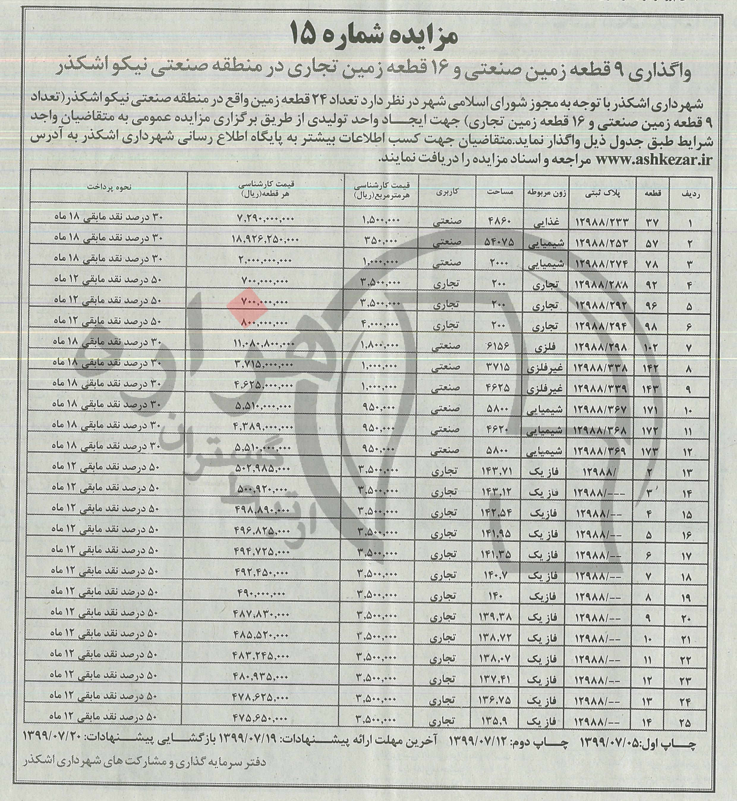 تصویر آگهی