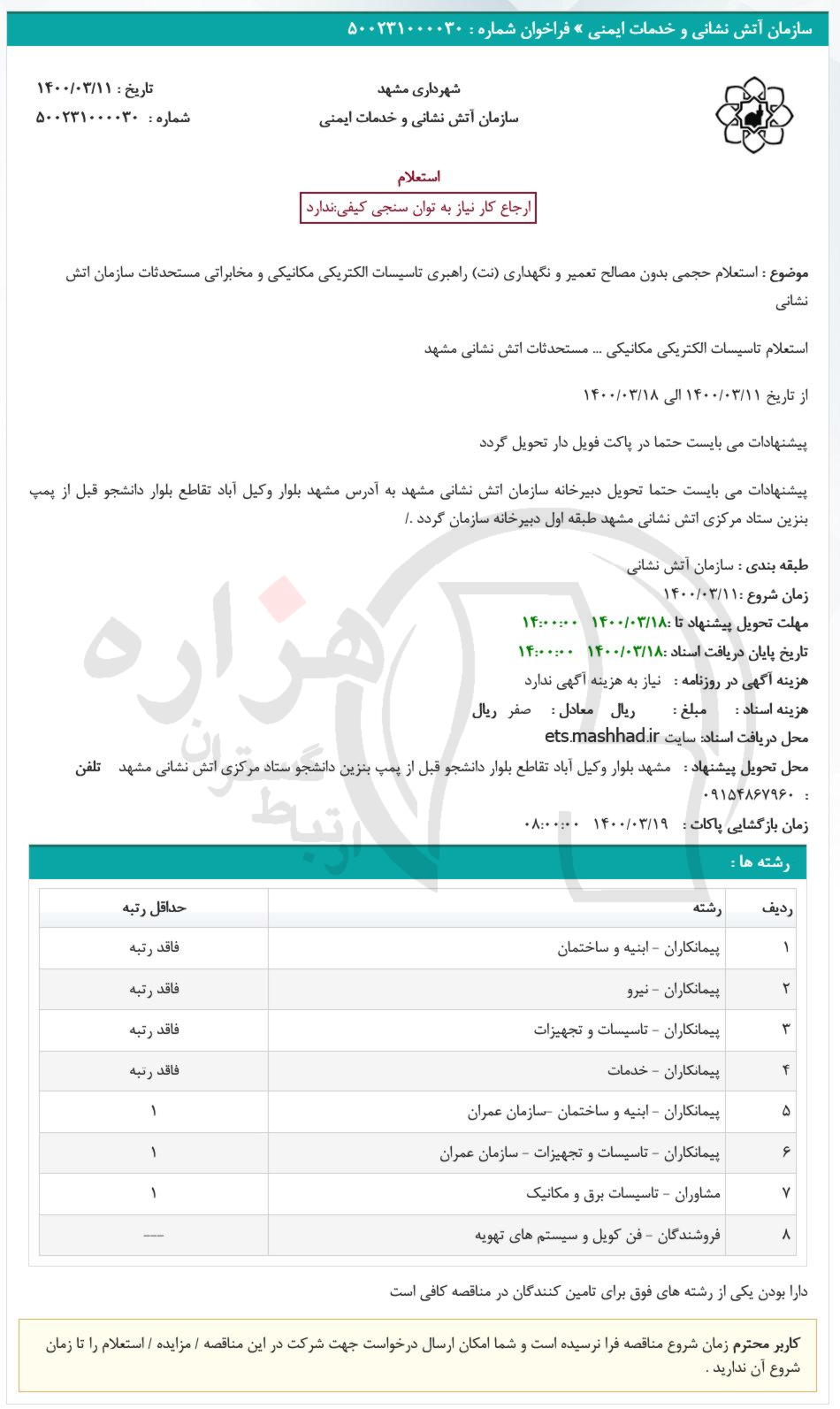 تصویر آگهی