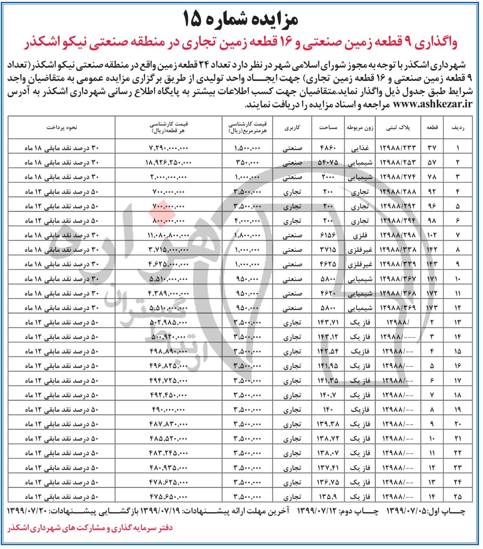 تصویر آگهی