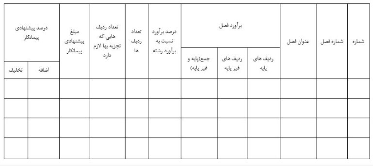 اطلاعات جداول تجزیه بها برای مناقصه