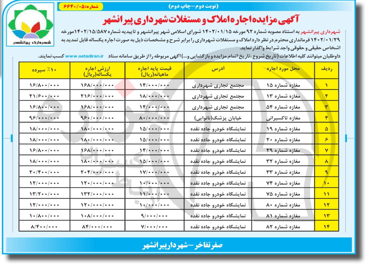 تصویر آگهی