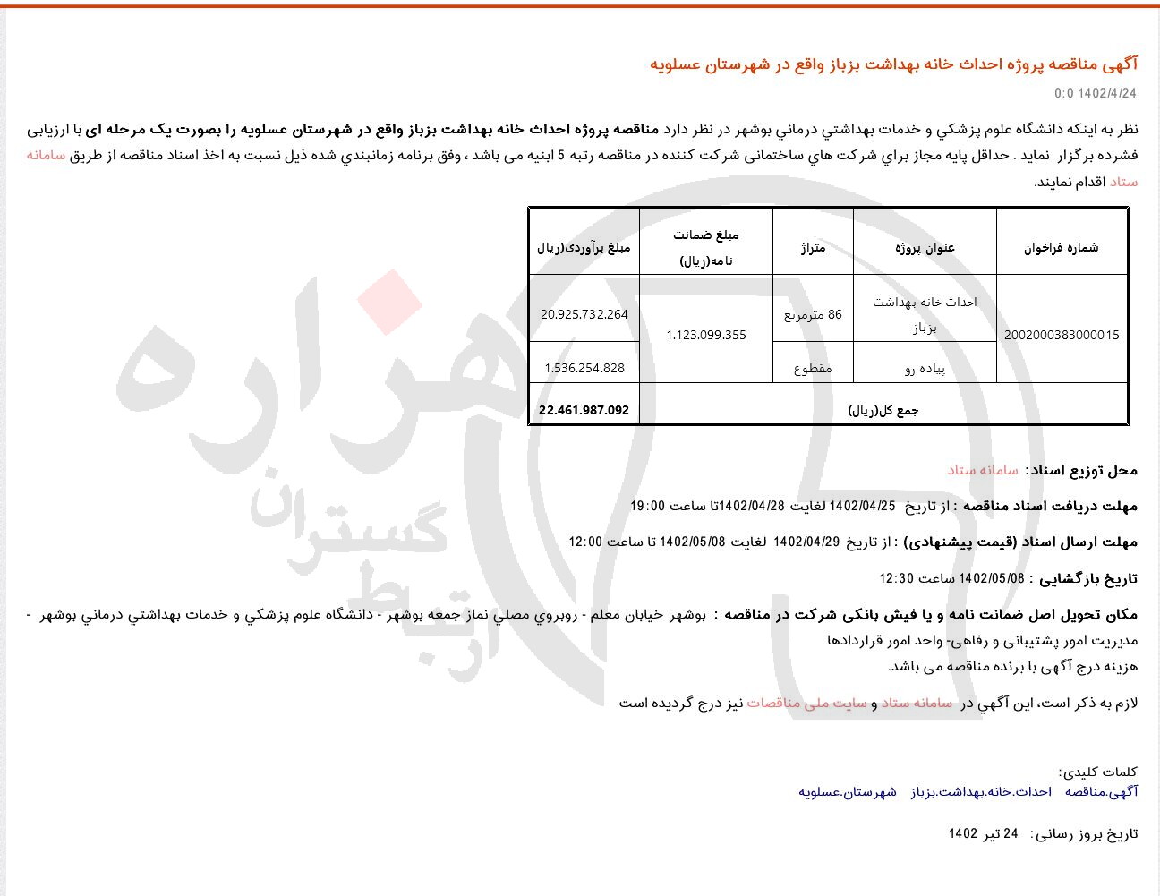 تصویر آگهی