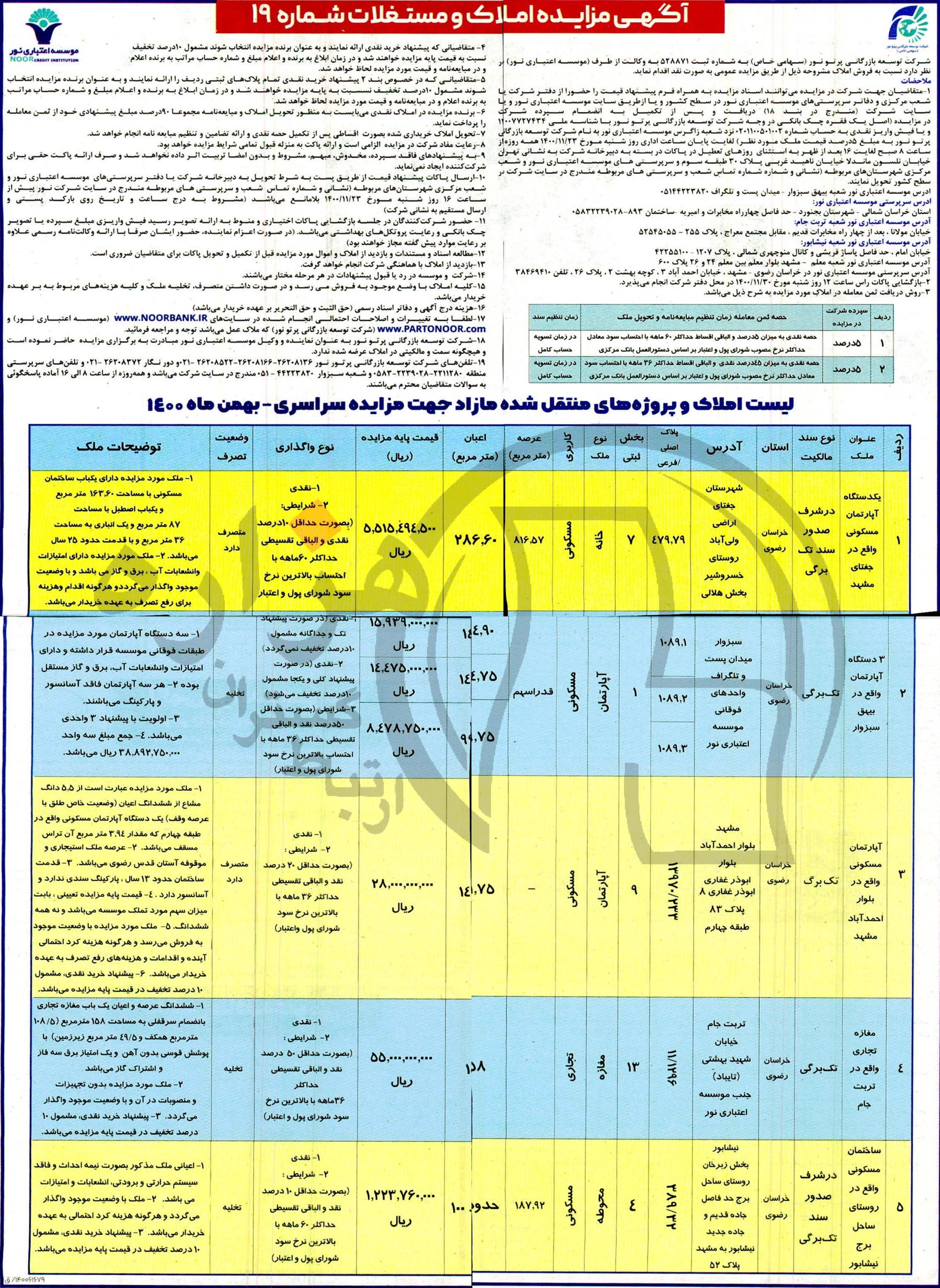 تصویر آگهی