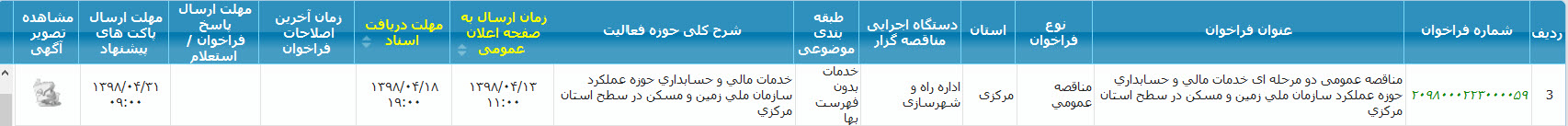 تصویر آگهی