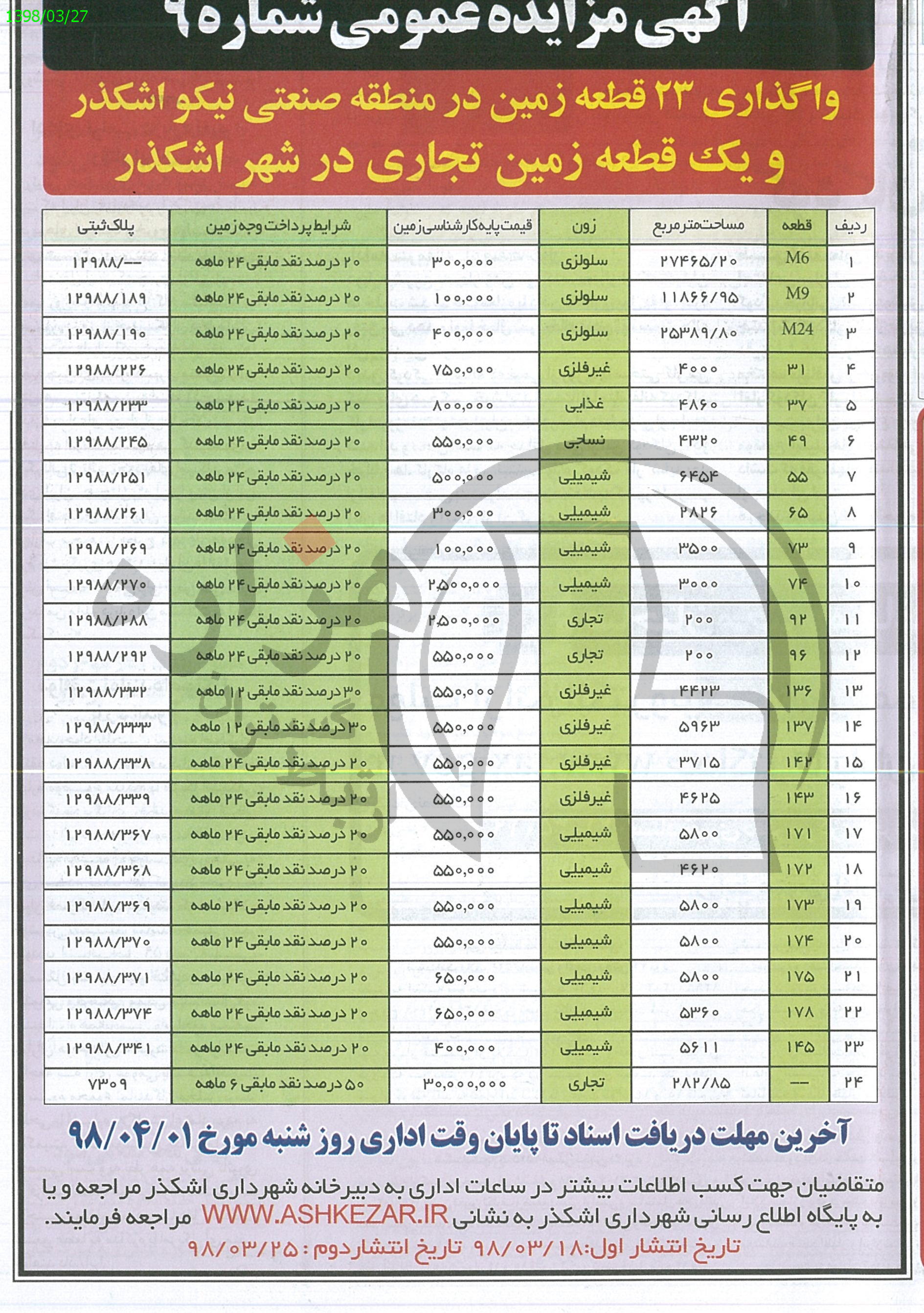 تصویر آگهی