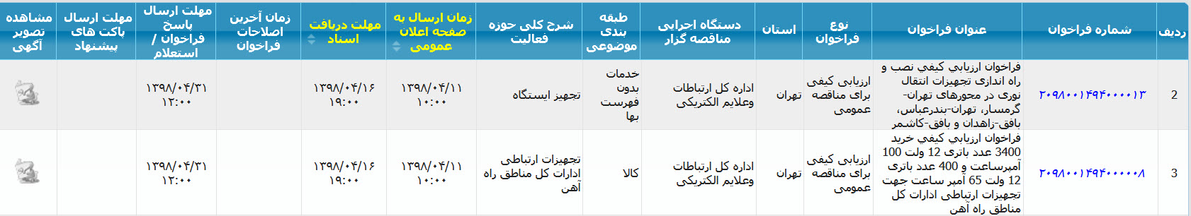 تصویر آگهی