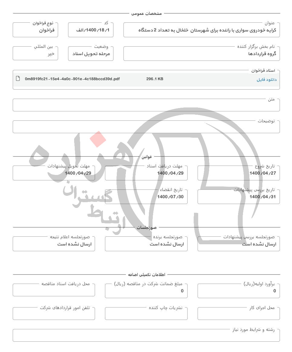 تصویر آگهی