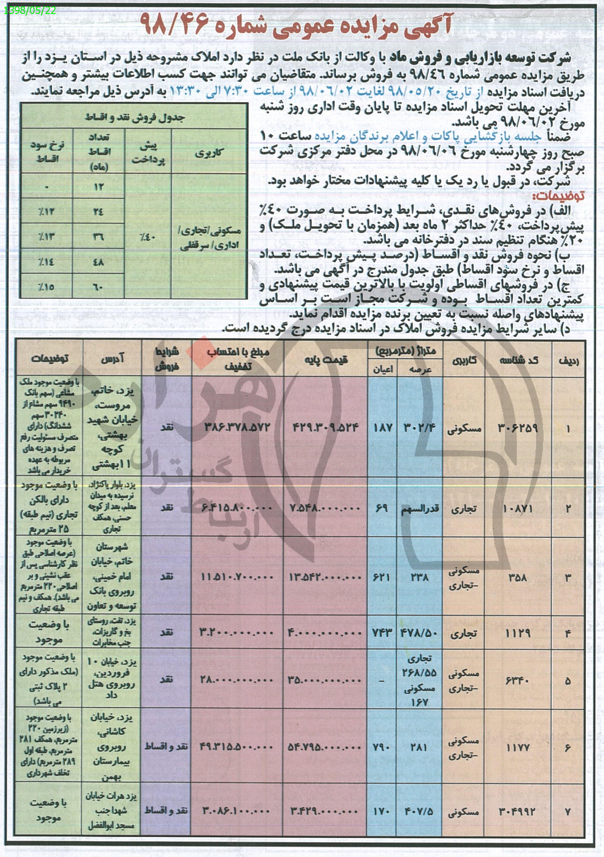 تصویر آگهی