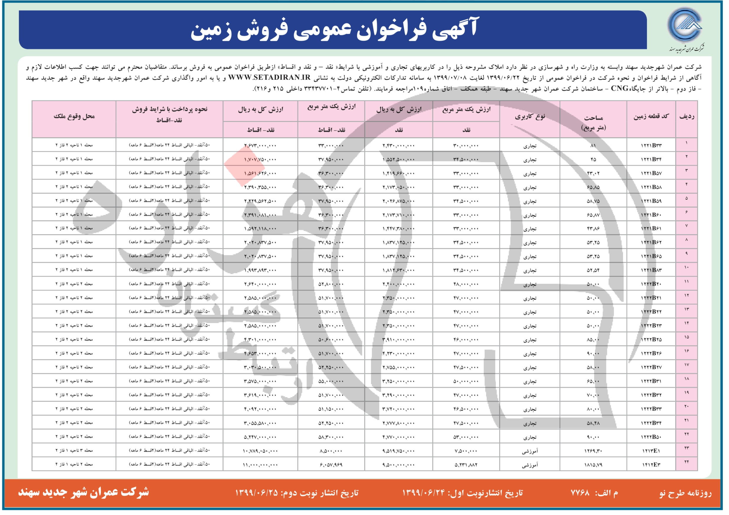 تصویر آگهی