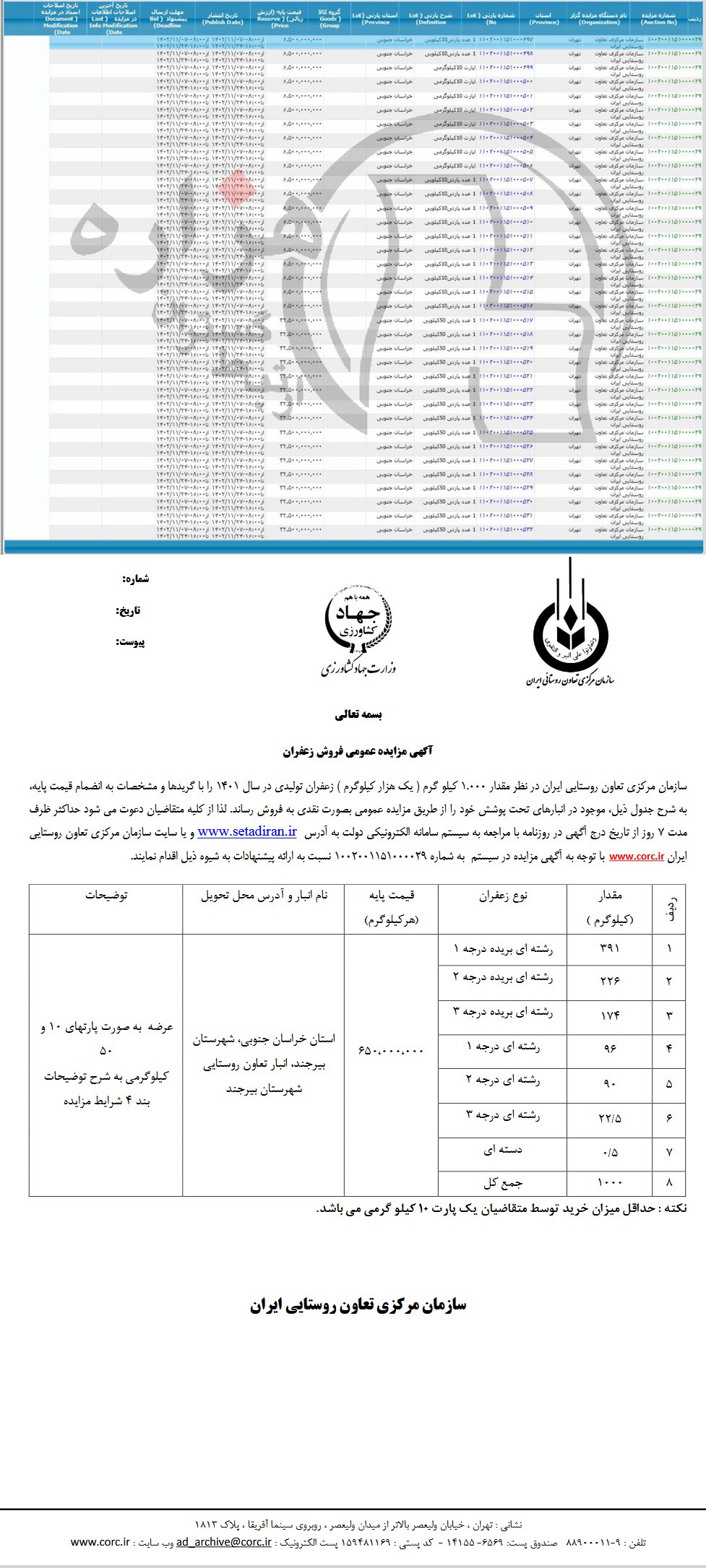 تصویر آگهی