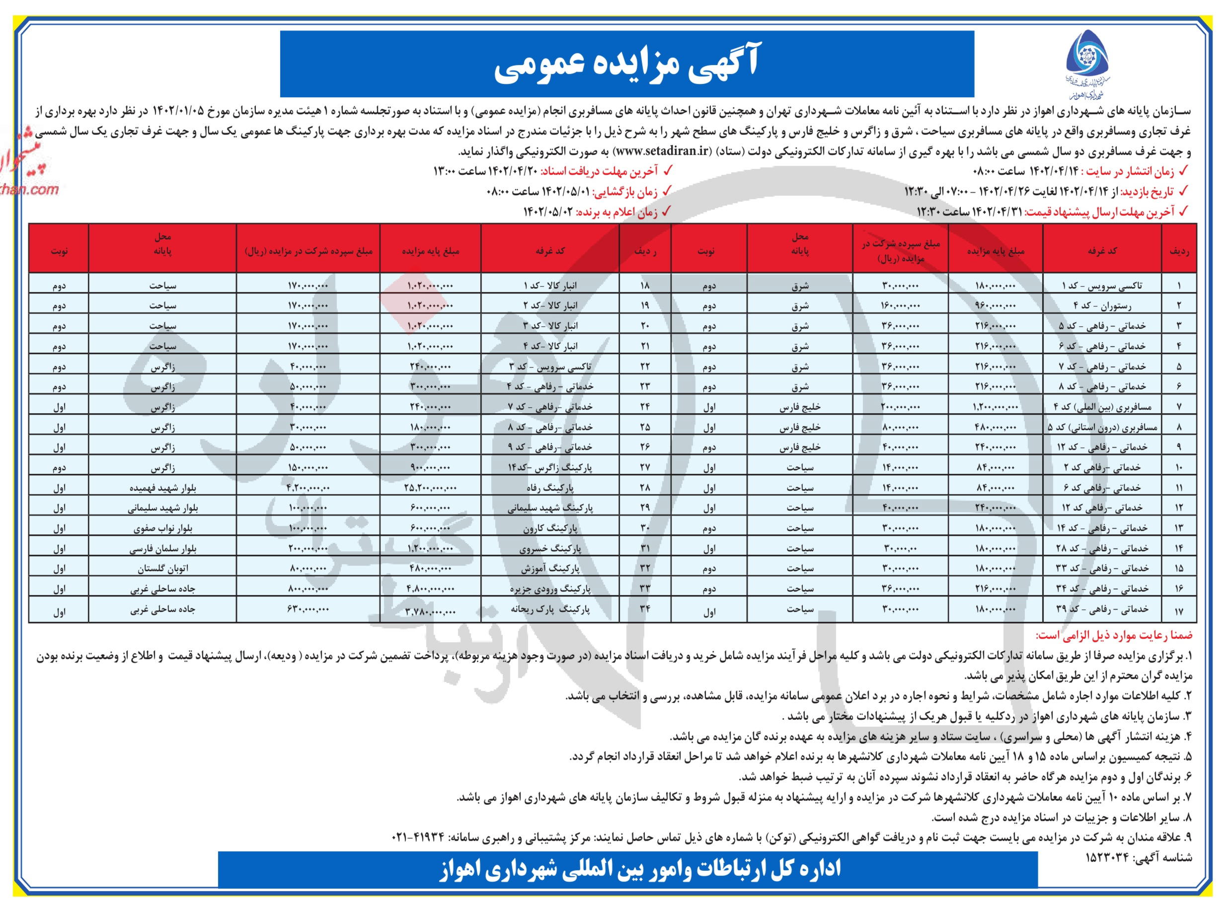 تصویر آگهی