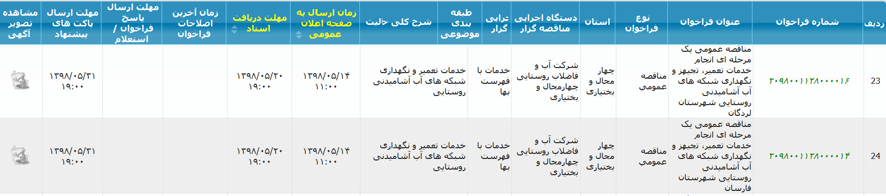 تصویر آگهی