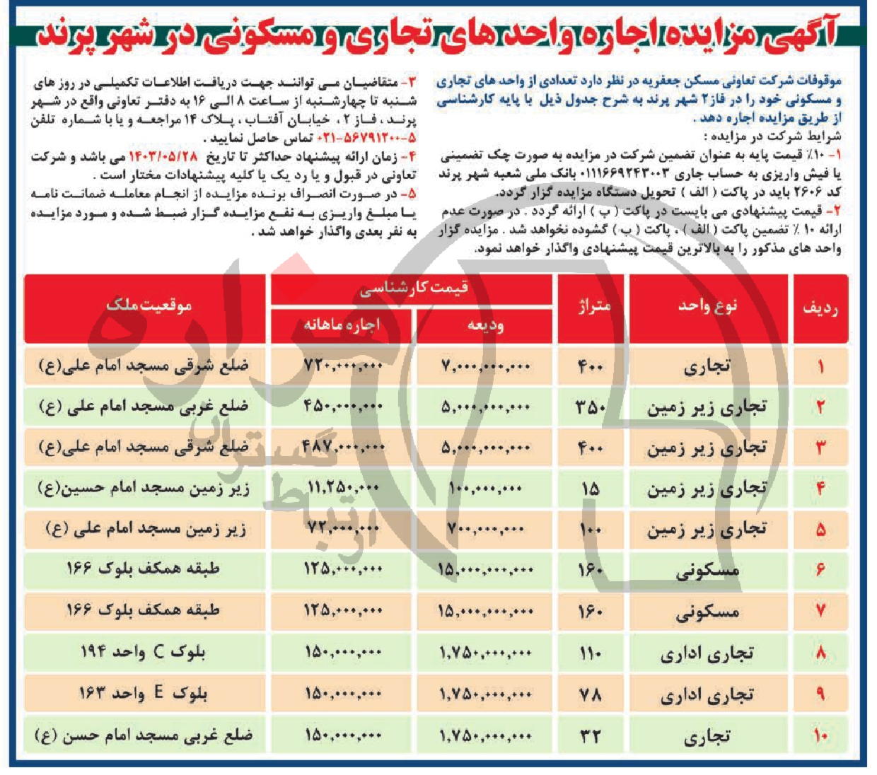 تصویر آگهی