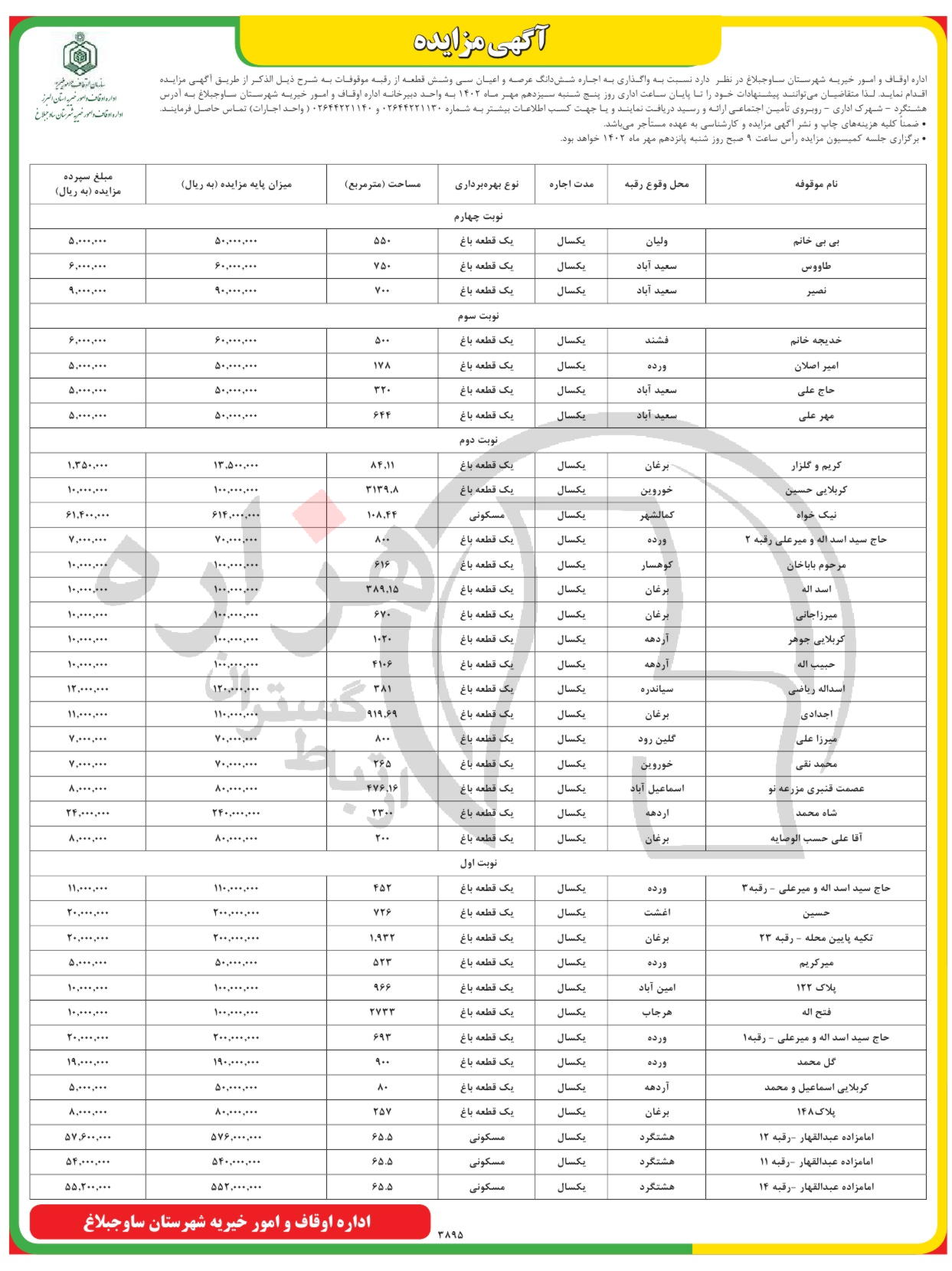 تصویر آگهی