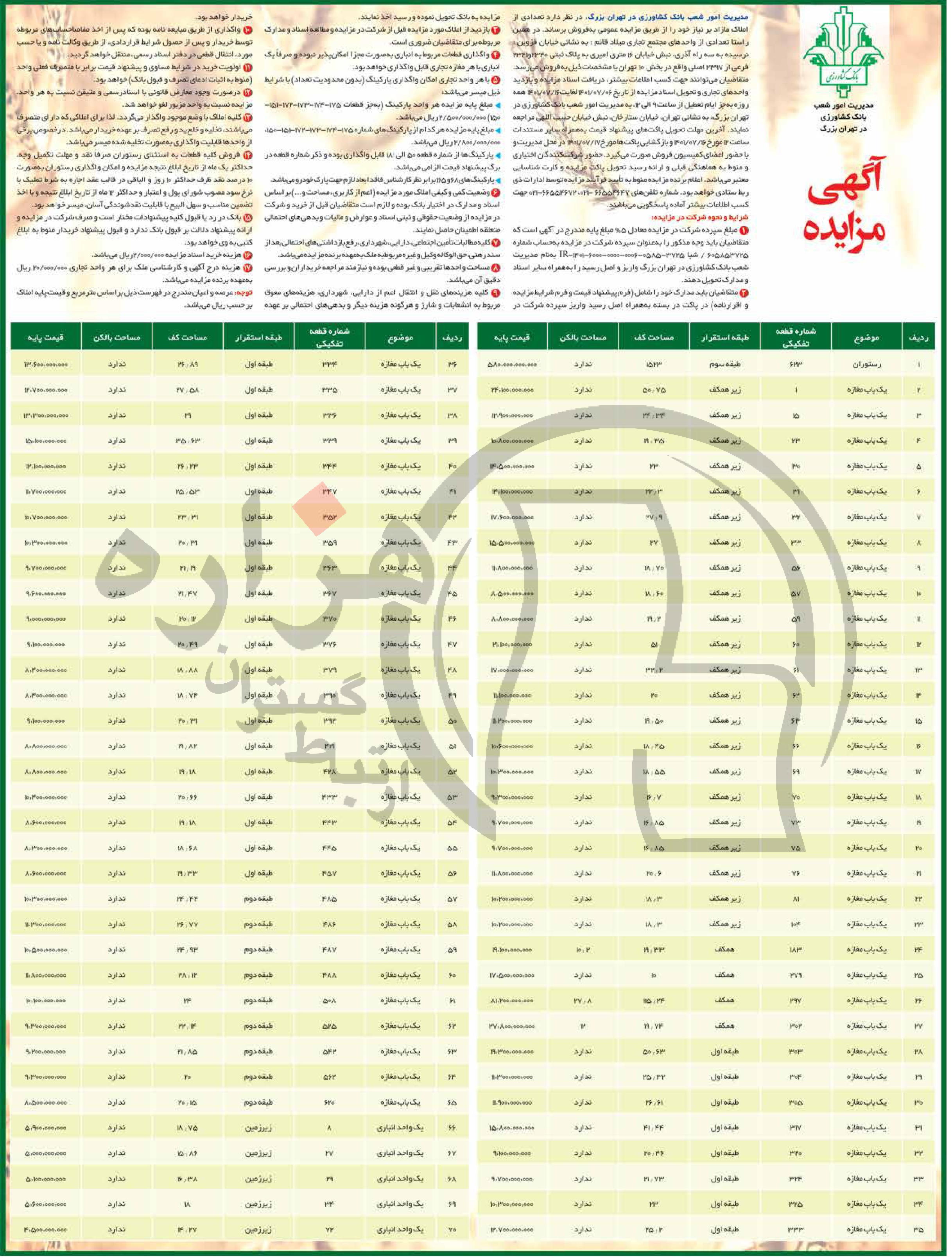 تصویر آگهی