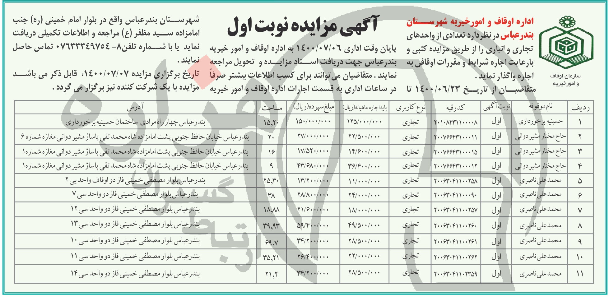 تصویر آگهی