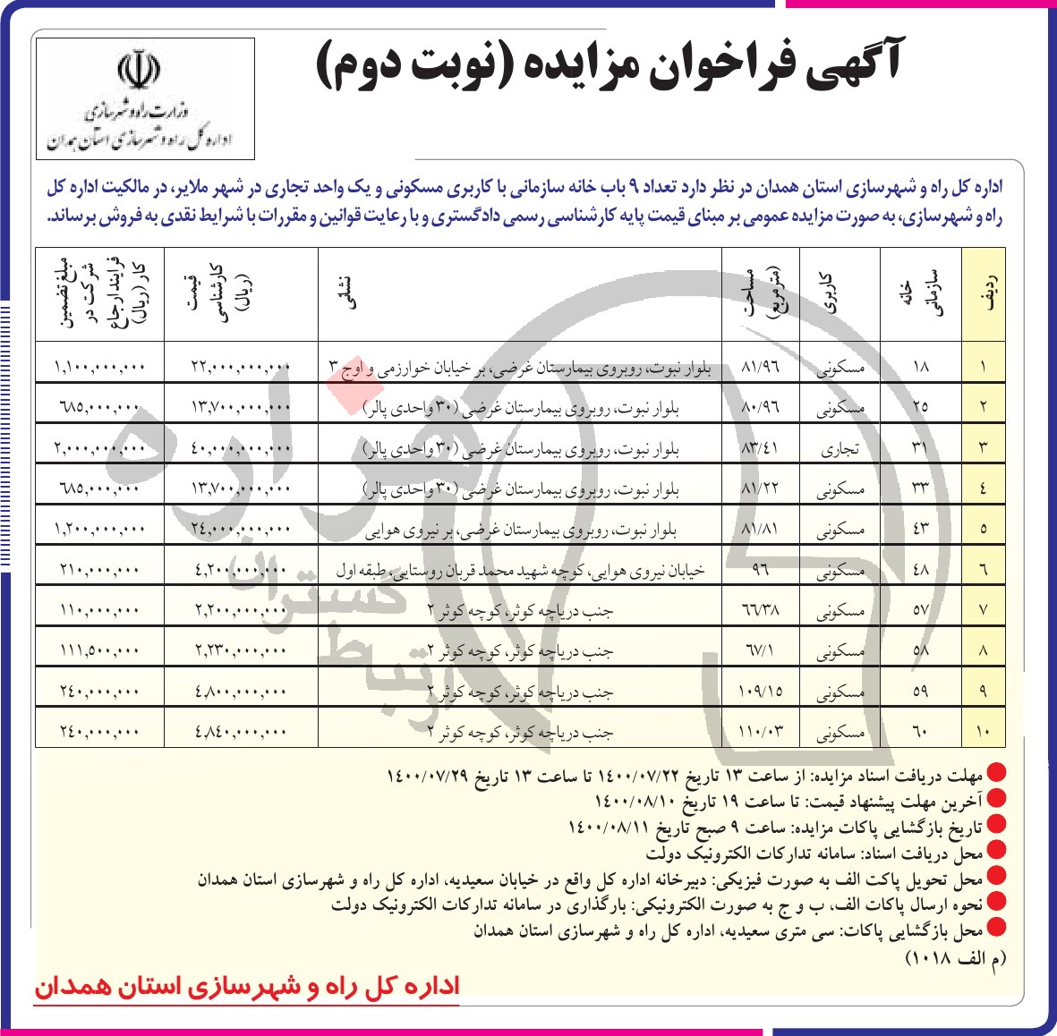 تصویر آگهی