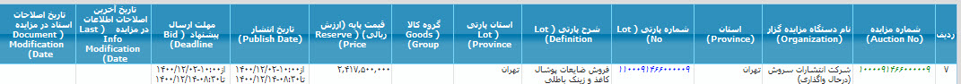 تصویر آگهی